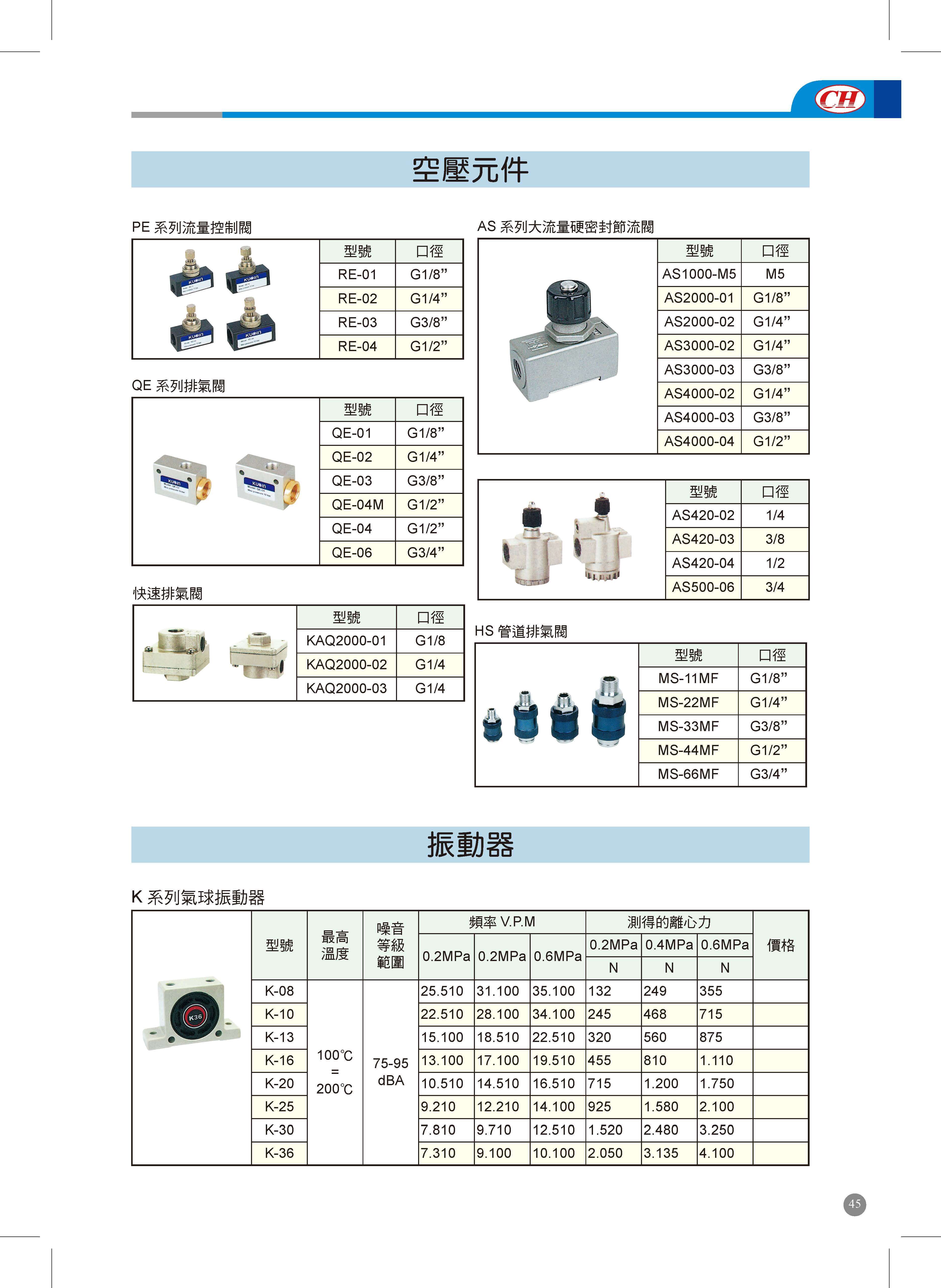 空壓元件 / 振動器的第1張圖片